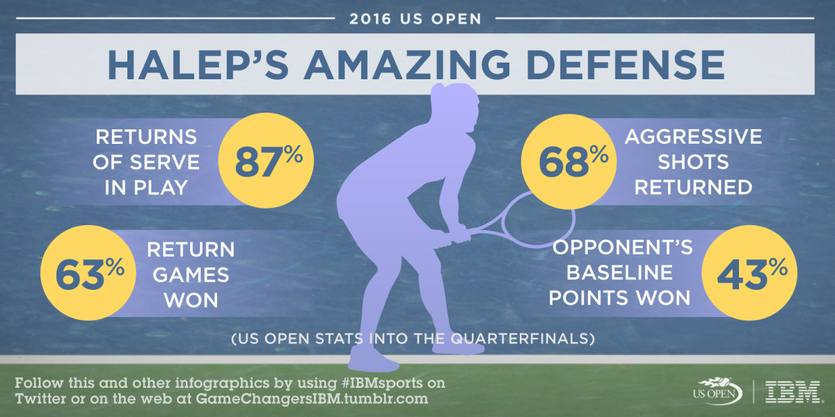 USO_20_HalepD_SI[1].jpg
